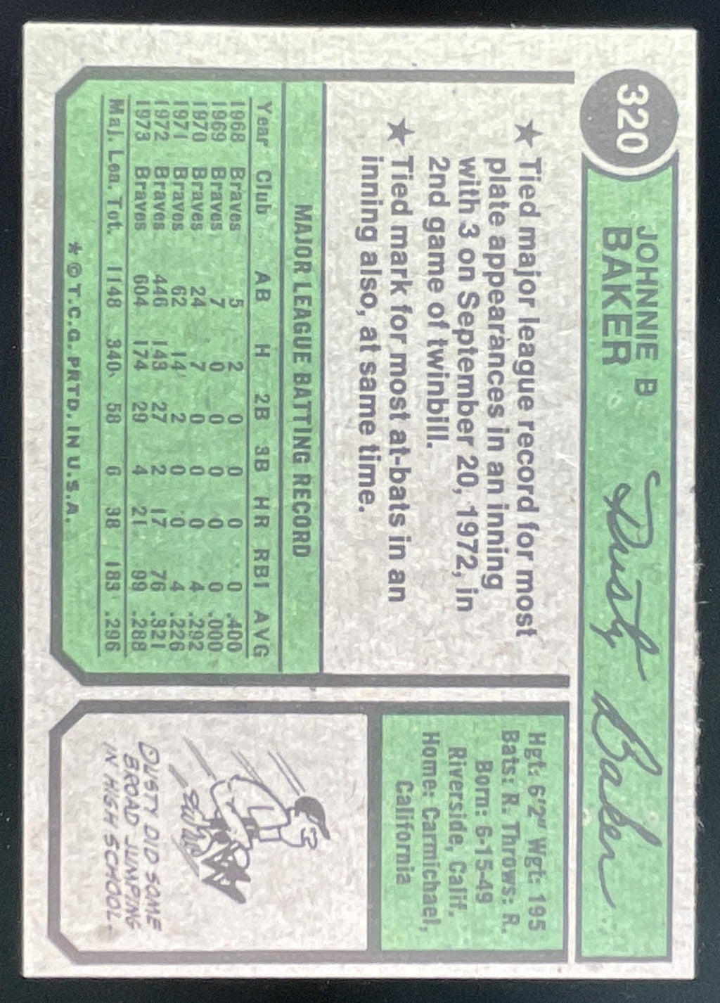 1974 Topps #320 Dusty Baker product image 2, provided for visual reference and product detail review