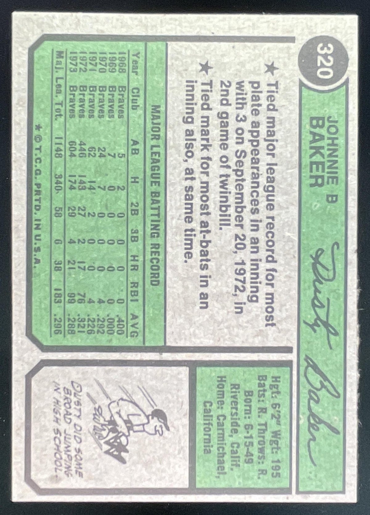 1974 Topps #320 Dusty Baker product image 2, provided for visual reference and product detail review
