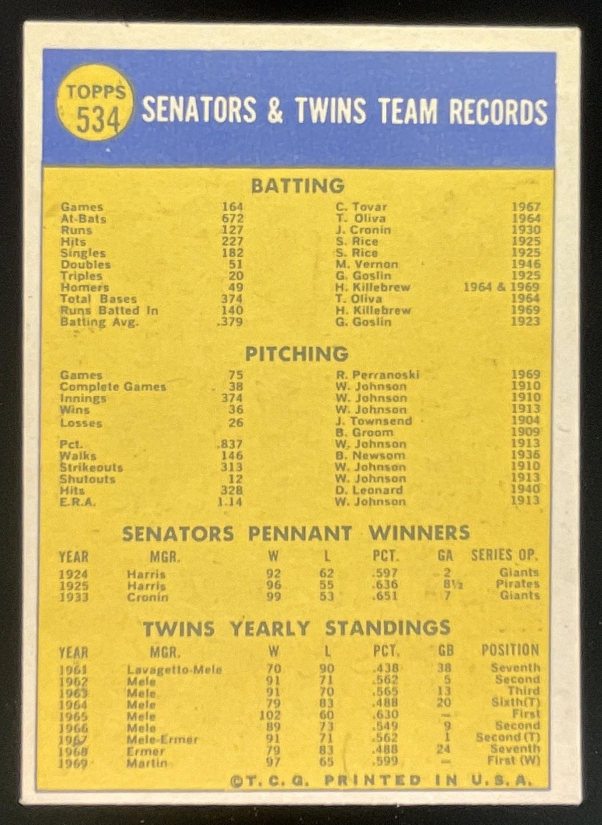 1970 Topps #534 Minnesota Twins product image 2, provided for visual reference and product detail review