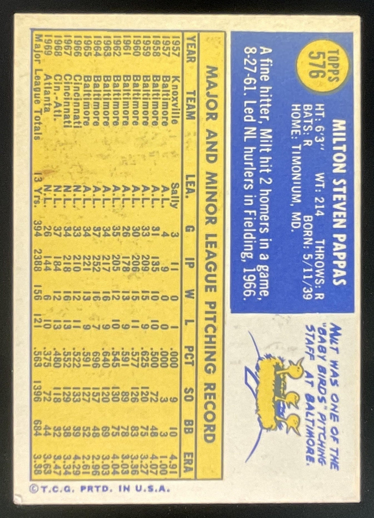 1970 Topps #576 Milt Pappas product image 2, provided for visual reference and product detail review