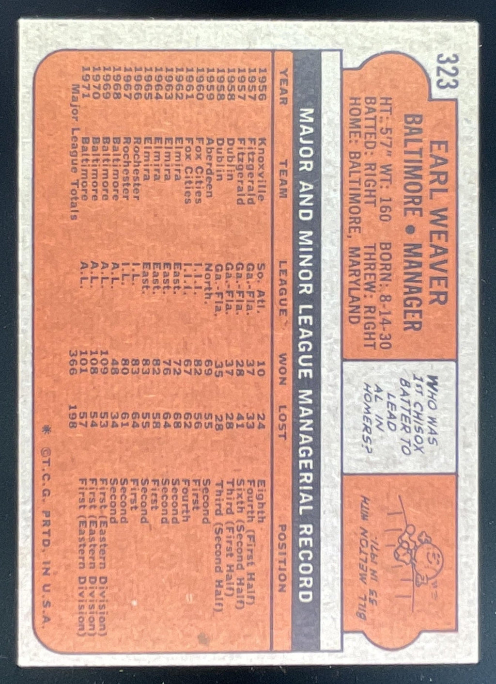 1972 Topps #323 Earl Weaver product image 2, provided for visual reference and product detail review
