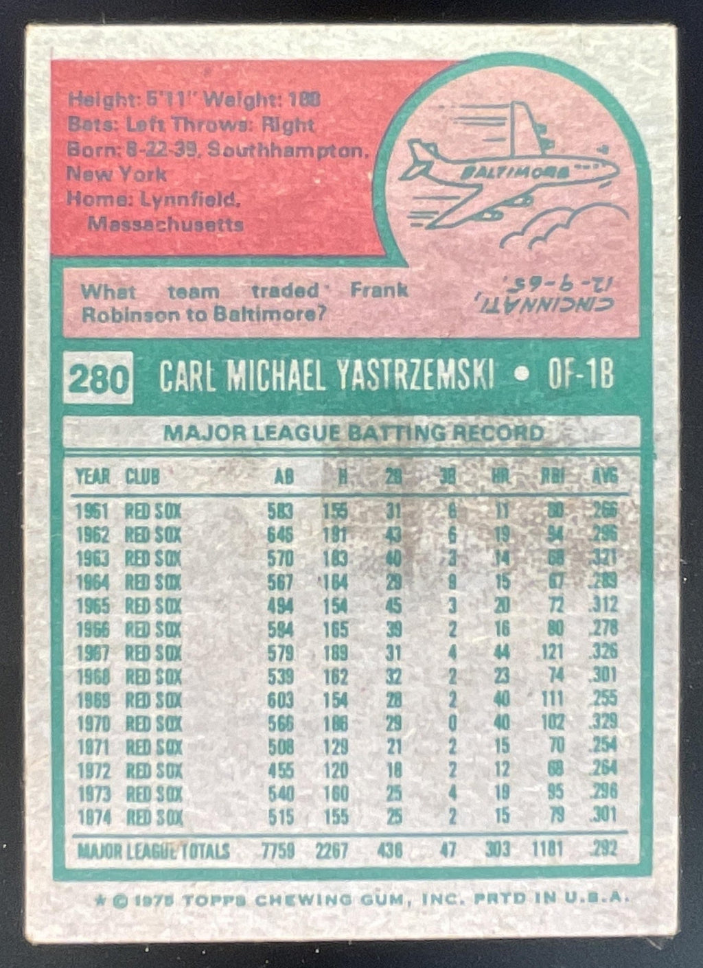 1975 Topps #280 Carl Yastrzemski product image 2, provided for visual reference and product detail review
