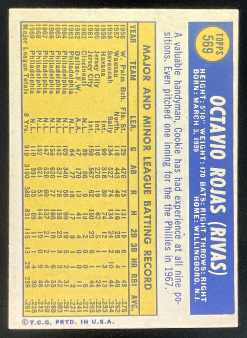 1970 Topps #569 Cookie Rojas product image 2, provided for visual reference and product detail review