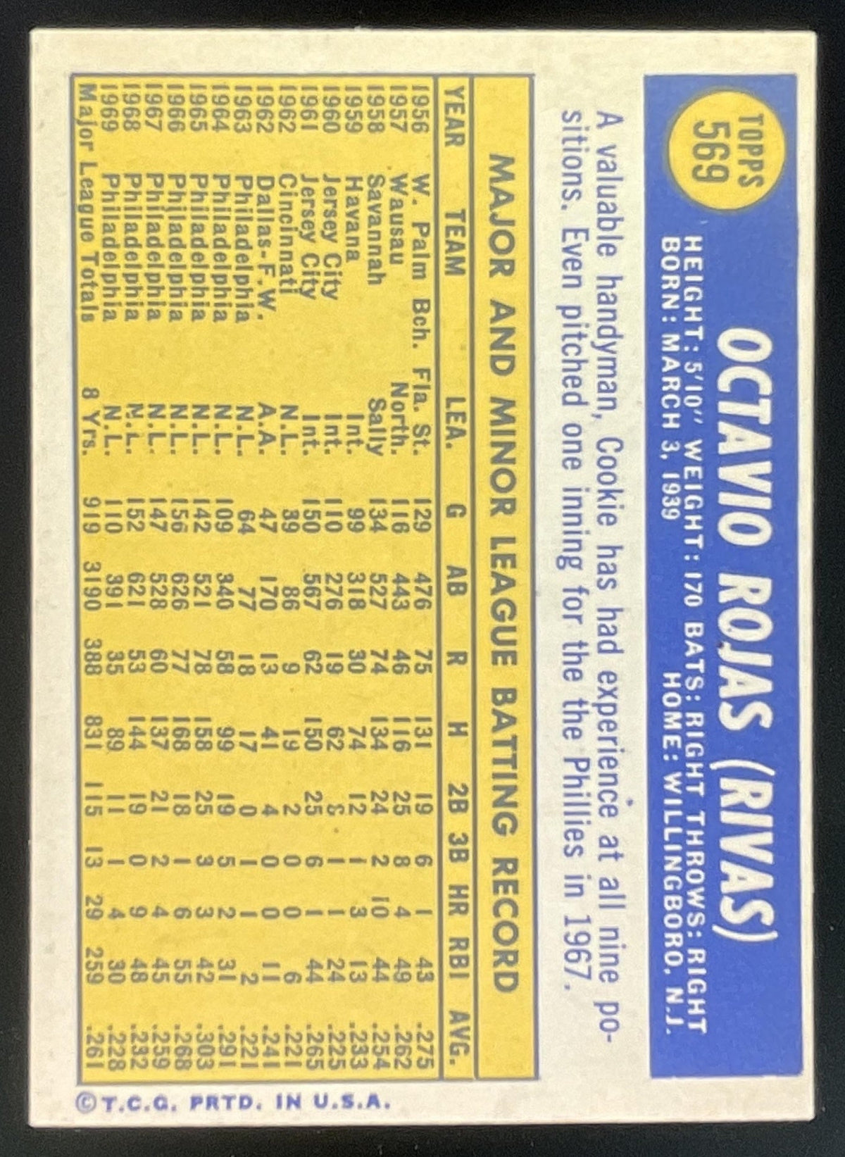 1970 Topps #569 Cookie Rojas product image 2, provided for visual reference and product detail review
