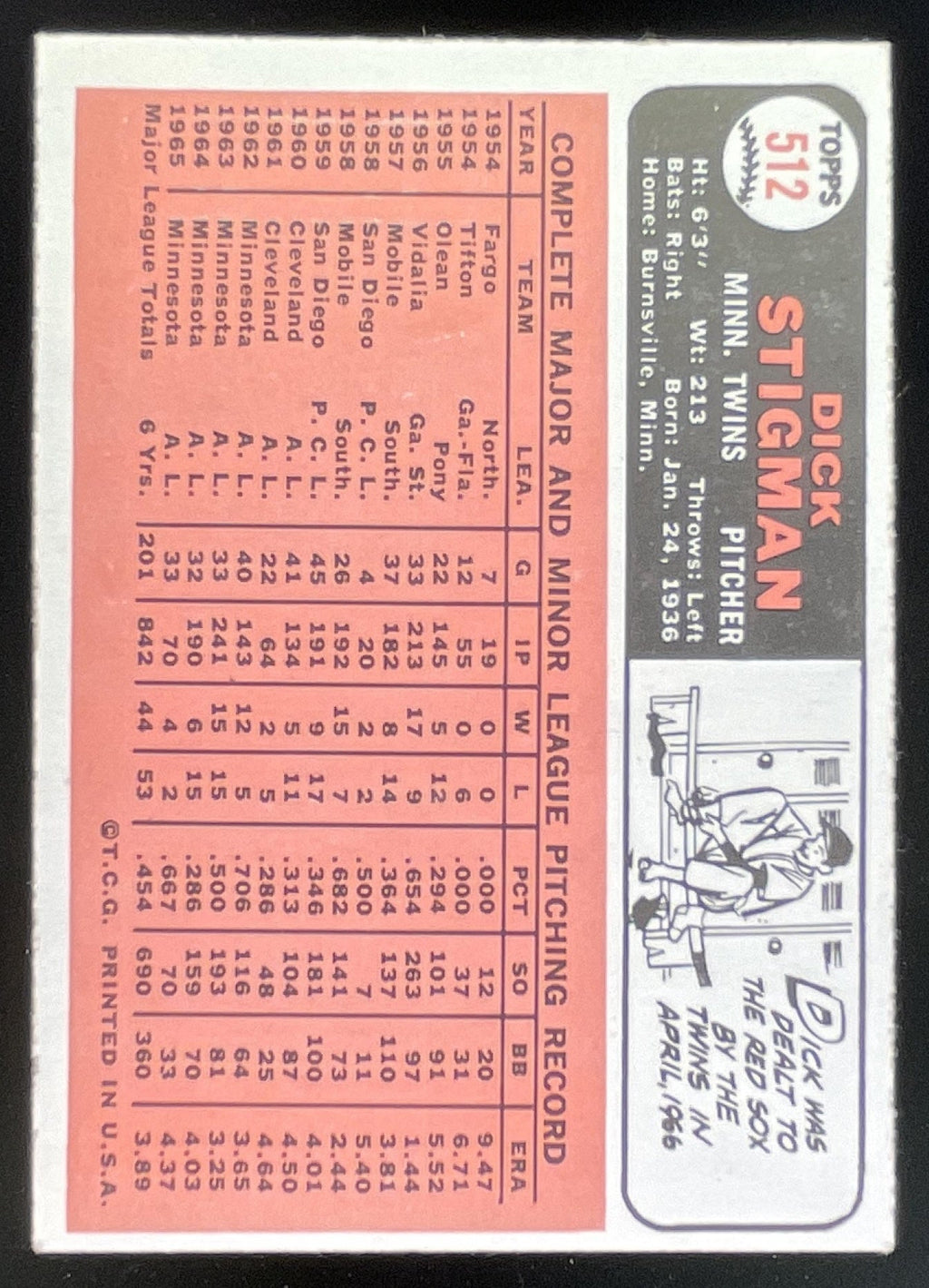 1966 Topps #512 Dick Stigman product image 2, provided for visual reference and product detail review