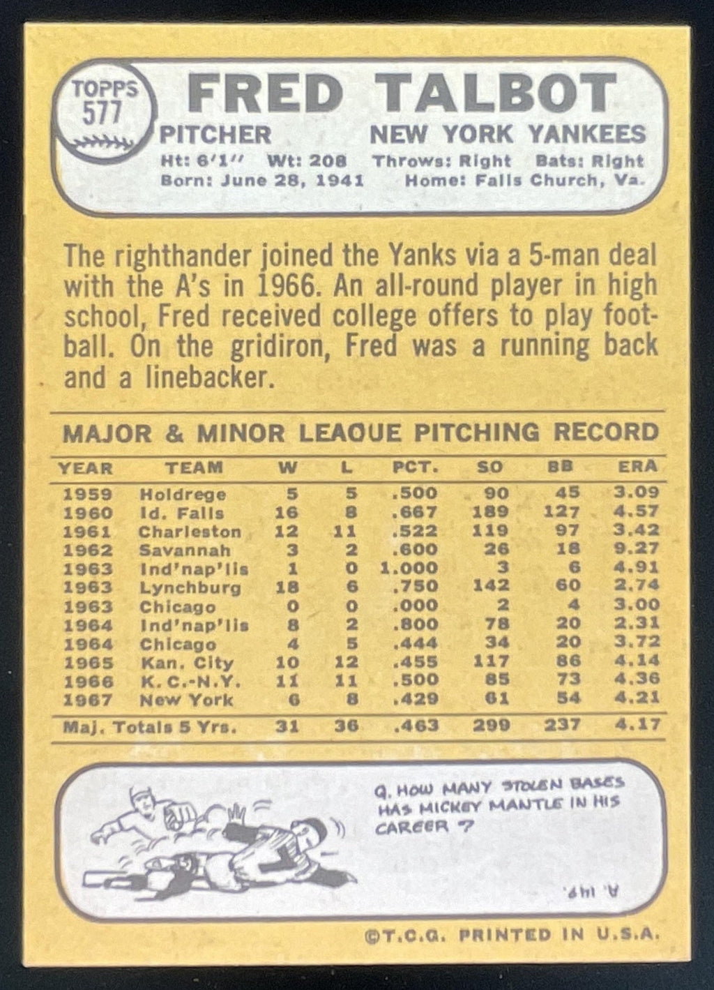 1968 Topps #577 Fred Talbot product image 2, provided for visual reference and product detail review