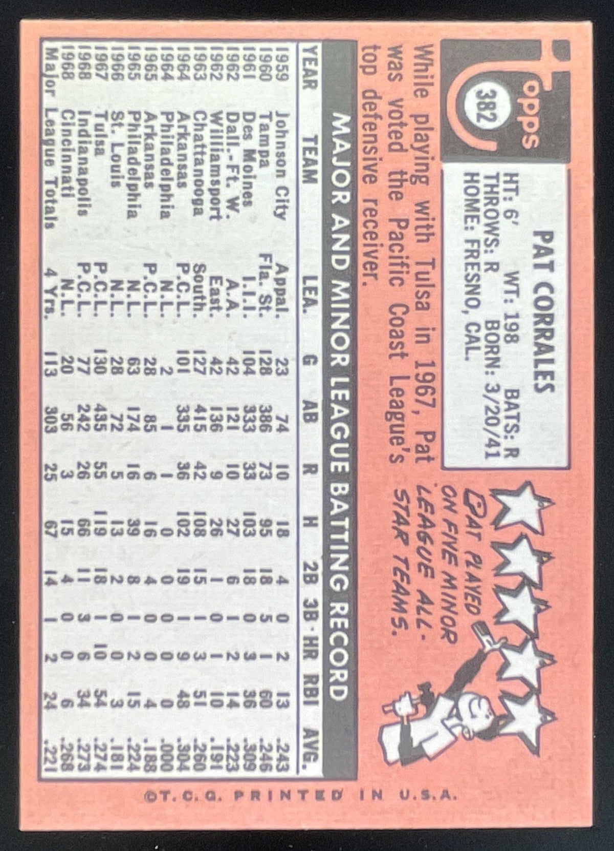1969 Topps #382 Pat Corrales product image 2, provided for visual reference and product detail review