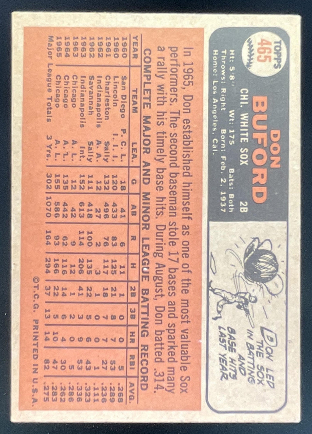 1966 Topps #465 Don Buford product image 2, provided for visual reference and product detail review