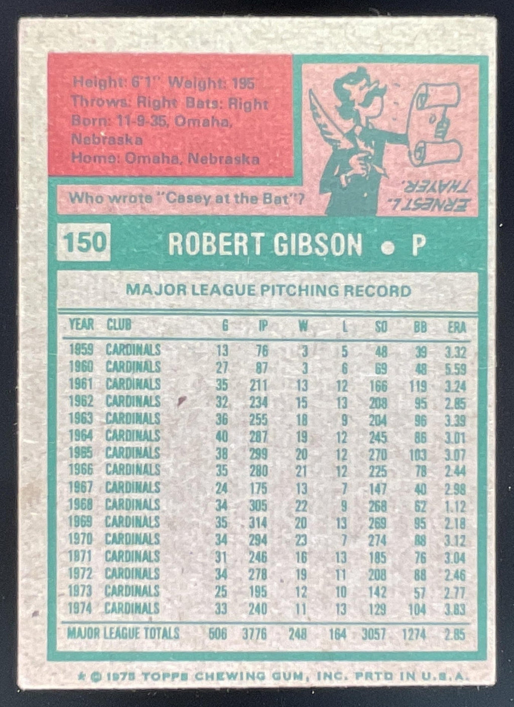 1975 Topps #150 Bob Gibson product image 2, provided for visual reference and product detail review