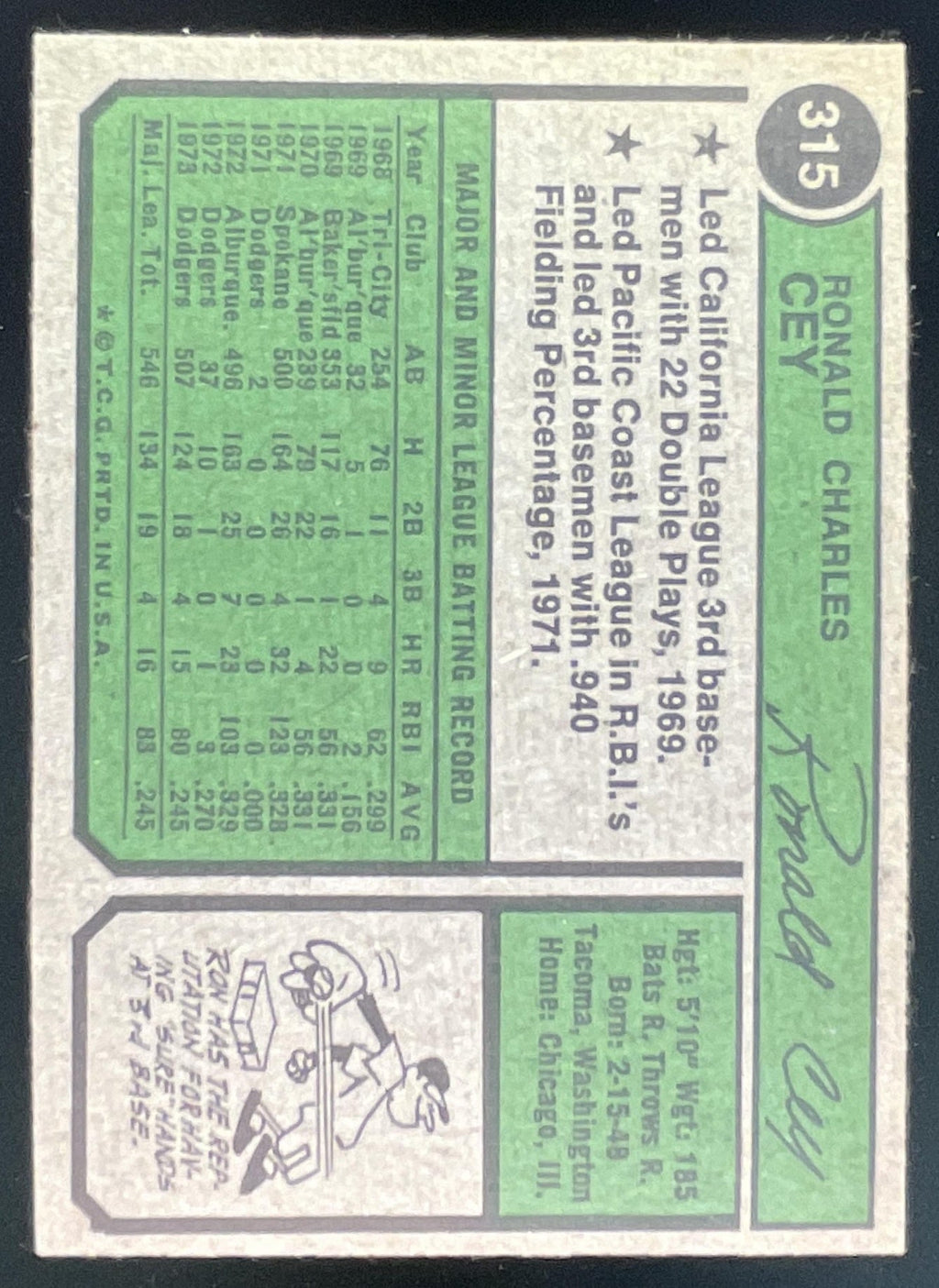 1974 Topps #315 Ron Cey product image 2, provided for visual reference and product detail review