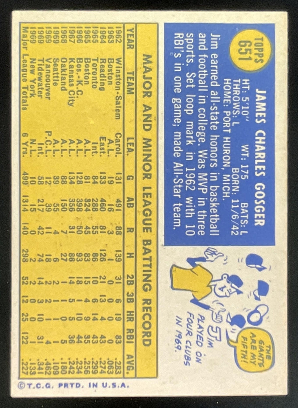 1970 Topps #651 Jim Gosger product image 2, provided for visual reference and product detail review