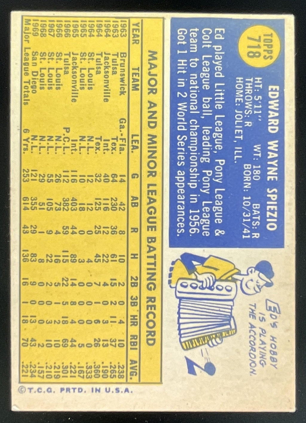 1970 Topps #718 Ed Spiezio product image 2, provided for visual reference and product detail review