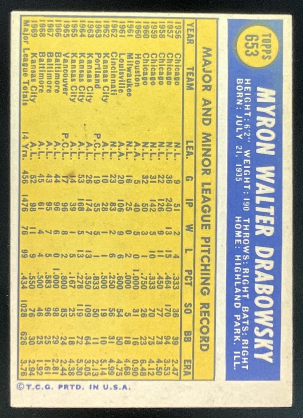1970 Topps #653 Moe Drabowsky product image 2, provided for visual reference and product detail review