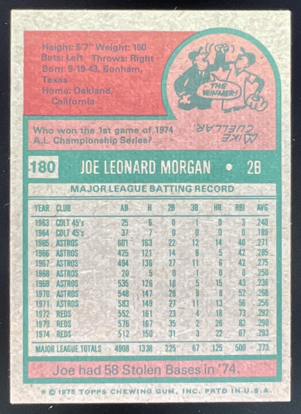 1975 Topps #180 Joe Morgan All-Star product image 2, provided for visual reference and product detail review