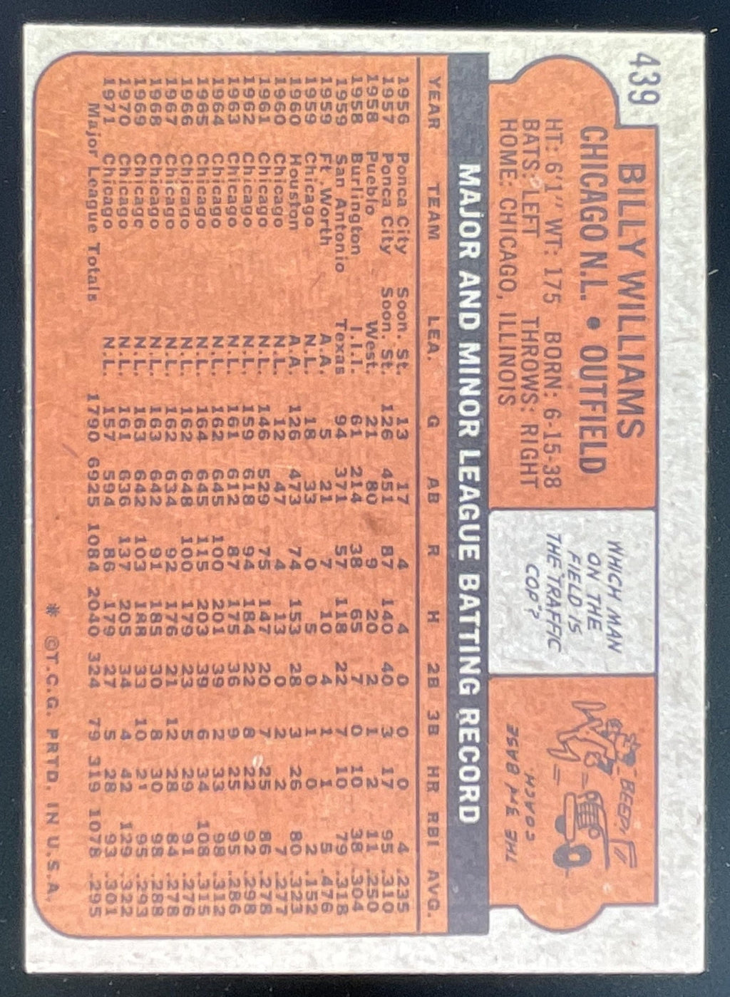 1972 Topps #439 Billy Williams product image 2, provided for visual reference and product detail review