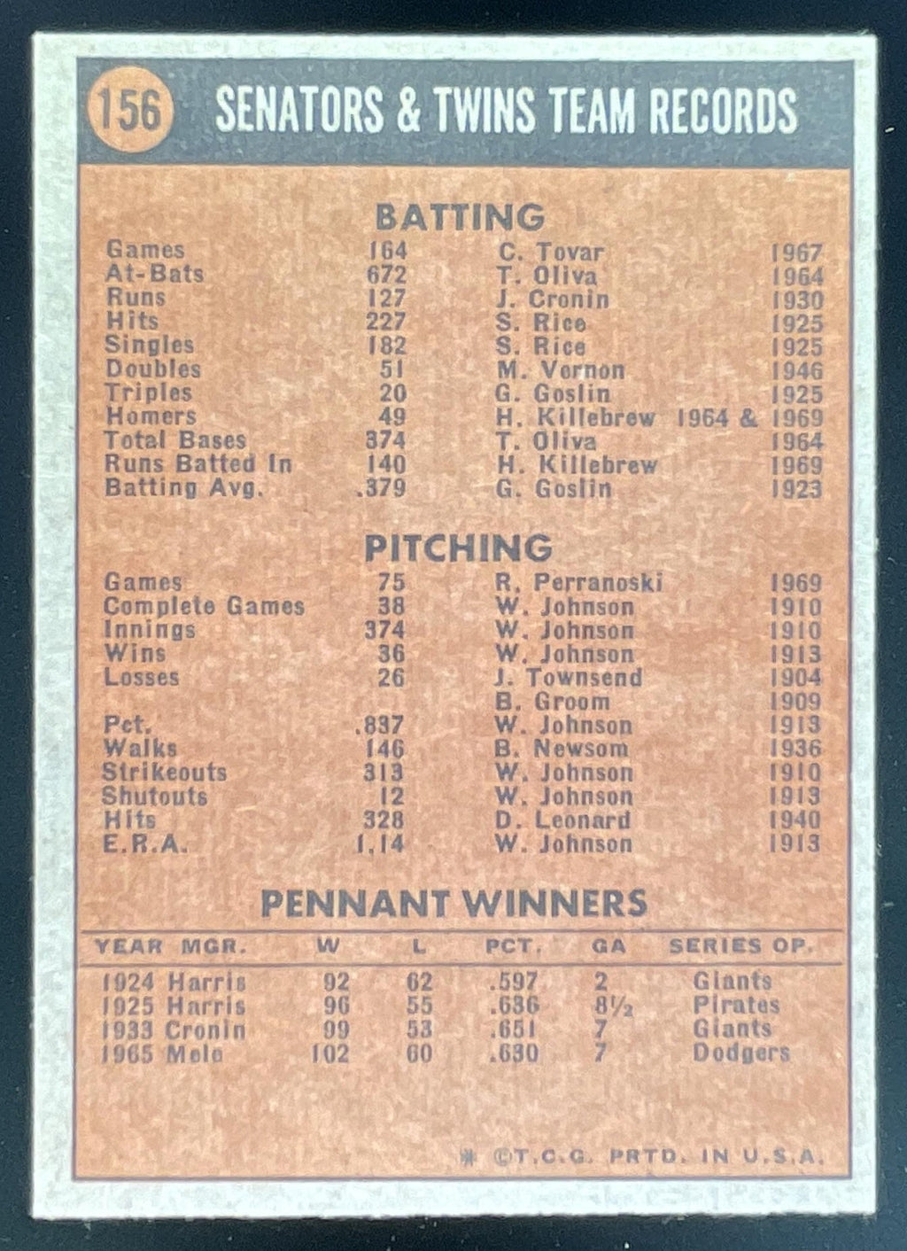 1972 Topps #156 Minnesota Twins product image 2, provided for visual reference and product detail review