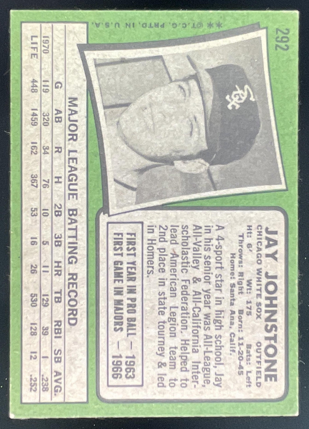 1971 Topps #292 Jay Johnstone product image 2, provided for visual reference and product detail review