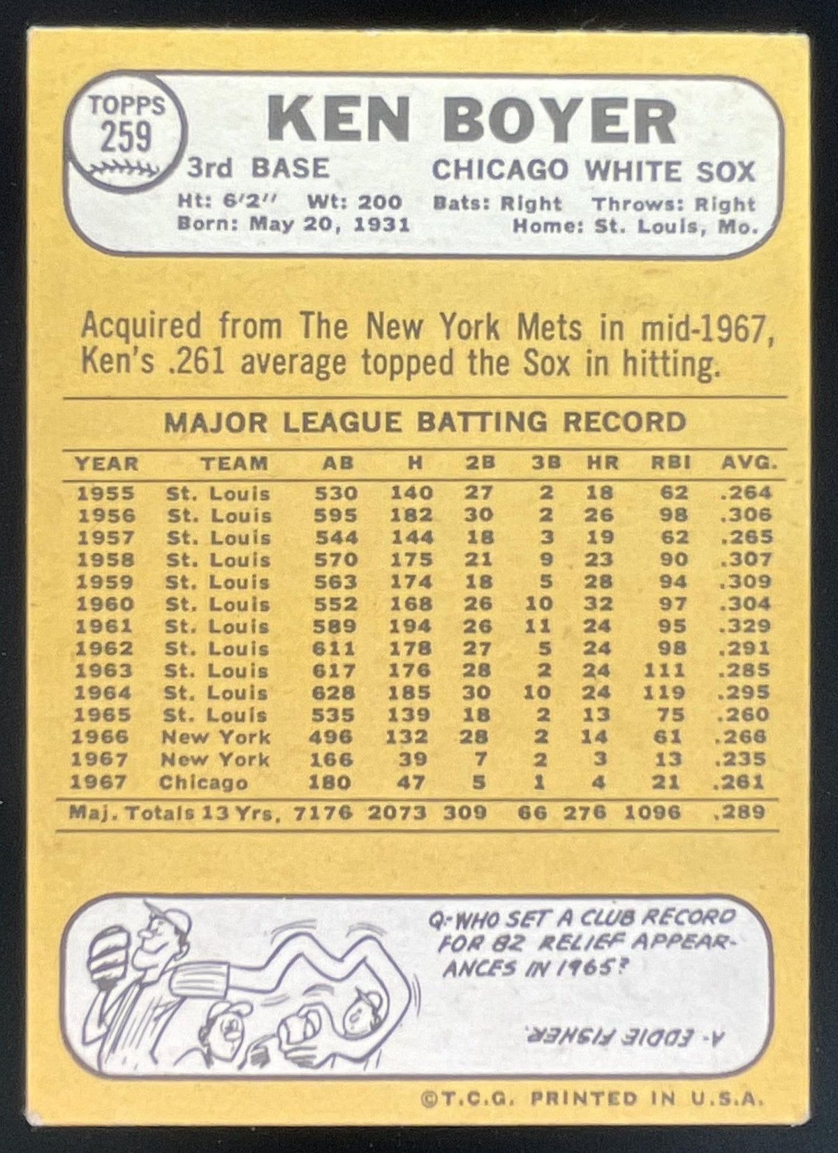 1968 Topps #259 Ken Boyer product image 2, provided for visual reference and product detail review