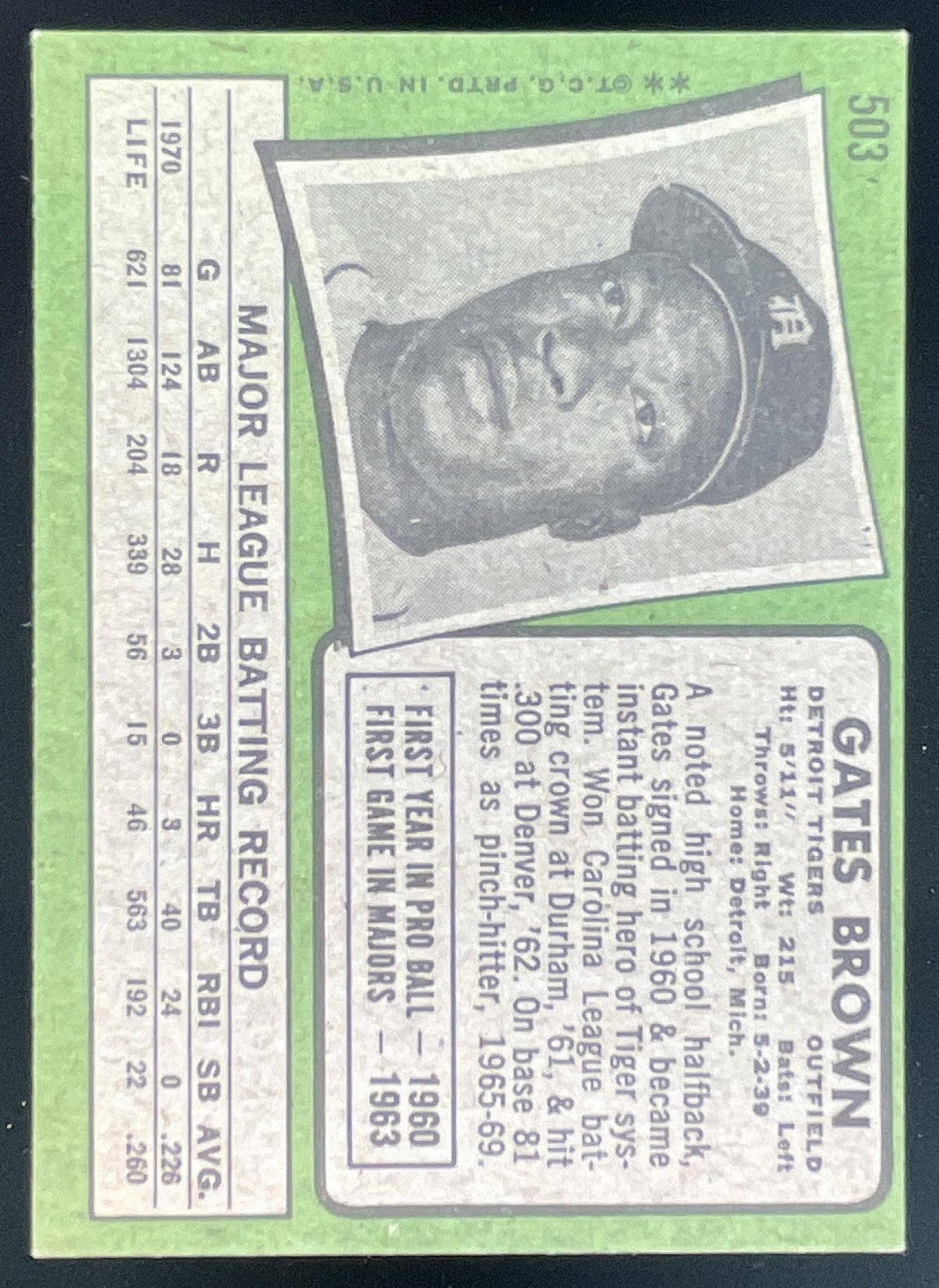 1971 Topps #503 Gates Brown product image 2, provided for visual reference and product detail review