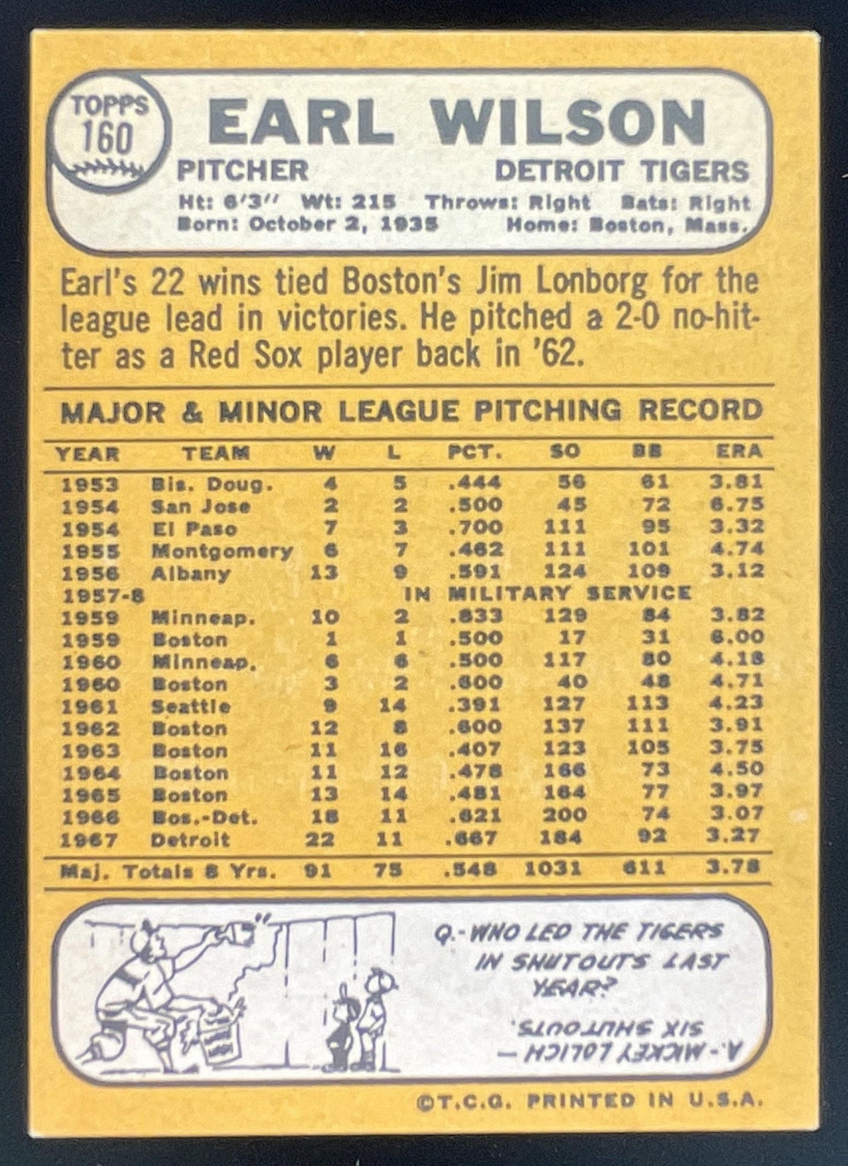 1968 Topps #160 Earl Wilson product image 2, provided for visual reference and product detail review