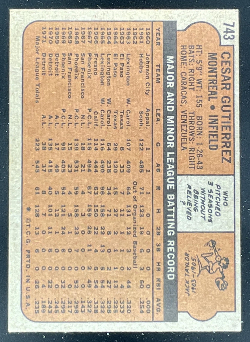1972 Topps #743 Cesar Gutierrez product image 2, provided for visual reference and product detail review