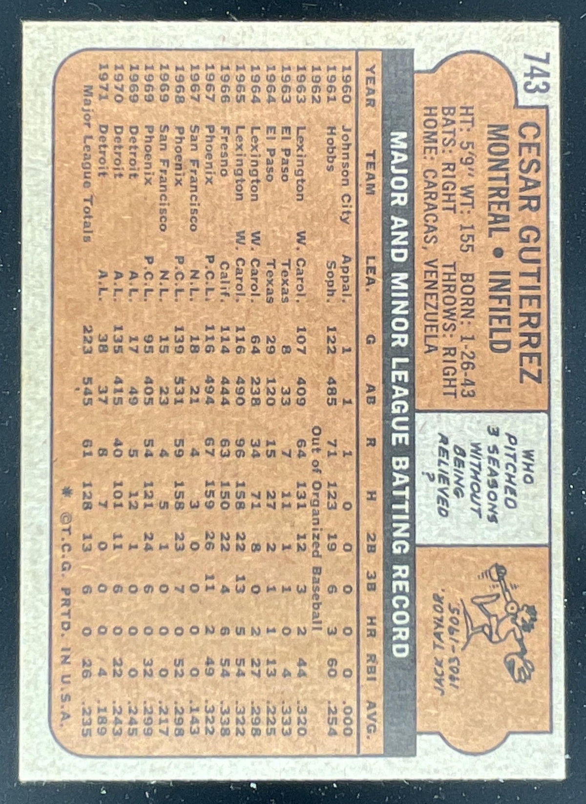 1972 Topps #743 Cesar Gutierrez product image 2, provided for visual reference and product detail review