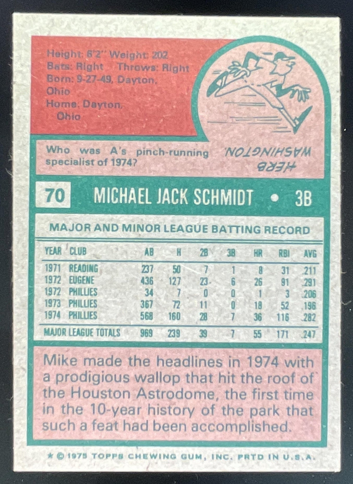 1975 Topps #70 Mike Schmidt product image 2, provided for visual reference and product detail review