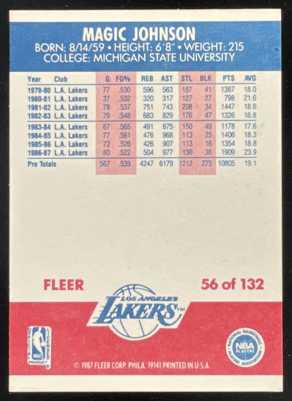 1987-88 Fleer #56 Magic Johnson product image 2, provided for visual reference and product detail review