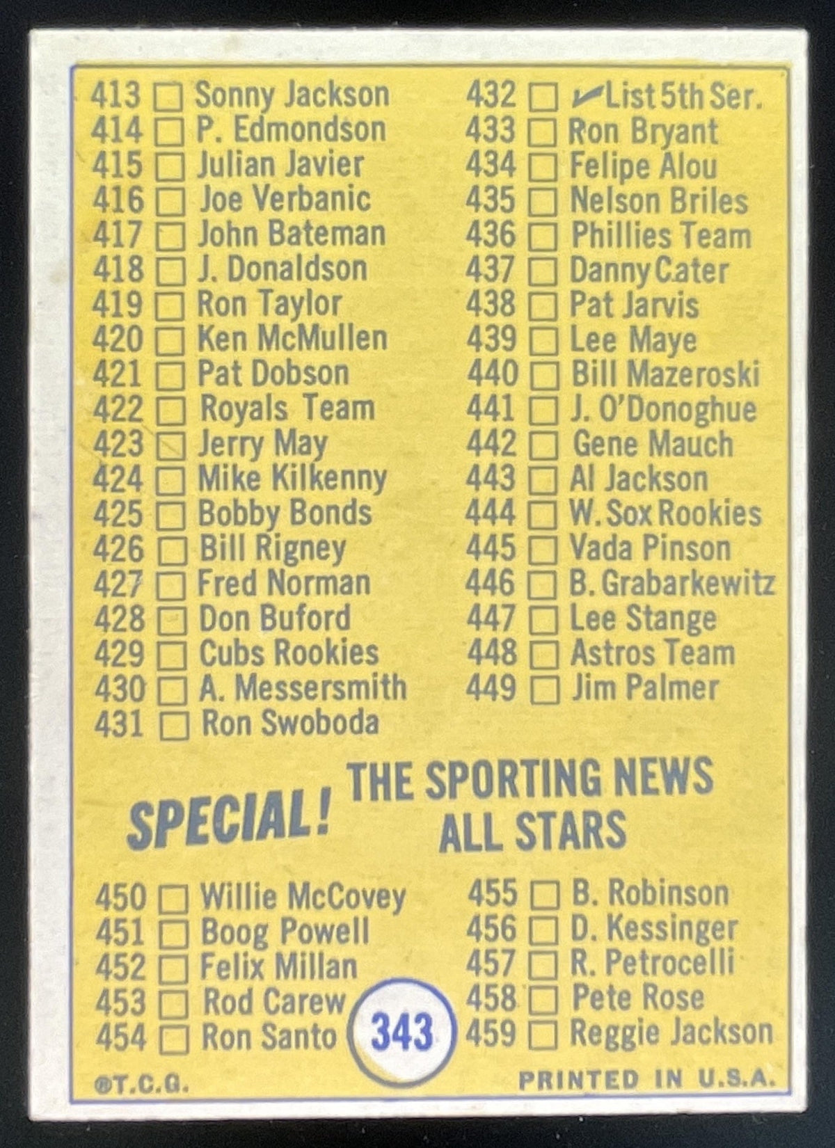1970 Topps #343 4th Series Checklist 373-459 VAR product image 2, provided for visual reference and product detail review
