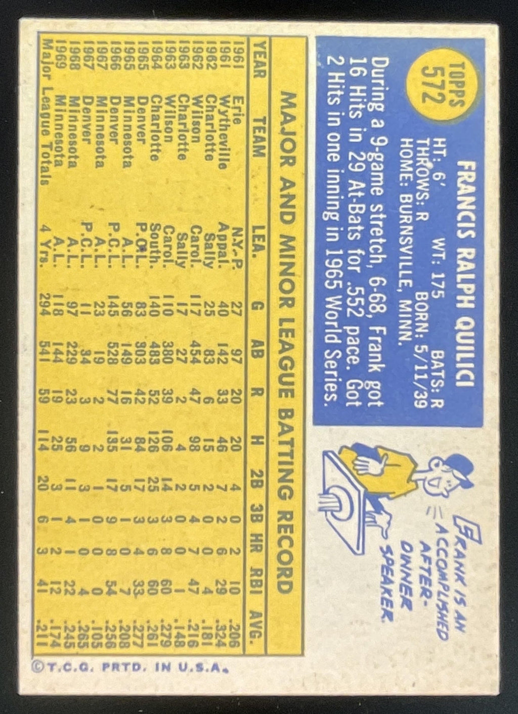 1970 Topps #572 Frank Quilici product image 2, provided for visual reference and product detail review