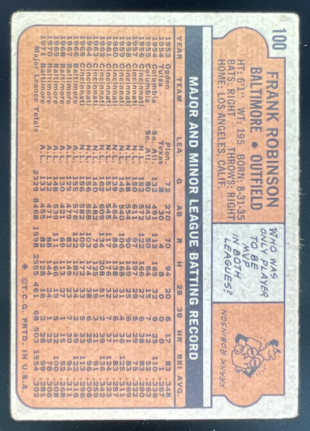 1972 Topps #100 Frank Robinson product image 2, provided for visual reference and product detail review