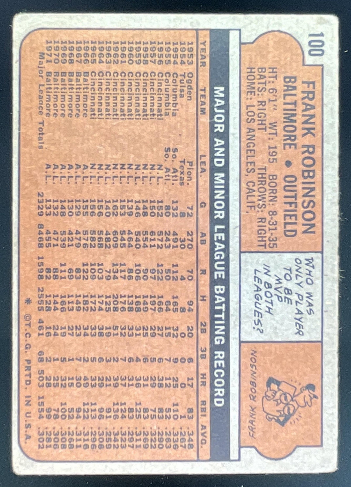 1972 Topps #100 Frank Robinson product image 2, provided for visual reference and product detail review