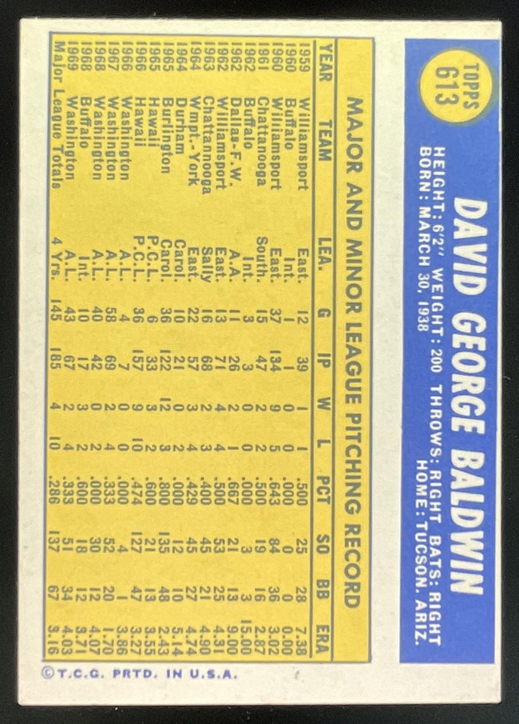 1970 Topps #613 Dave Baldwin product image 2, provided for visual reference and product detail review