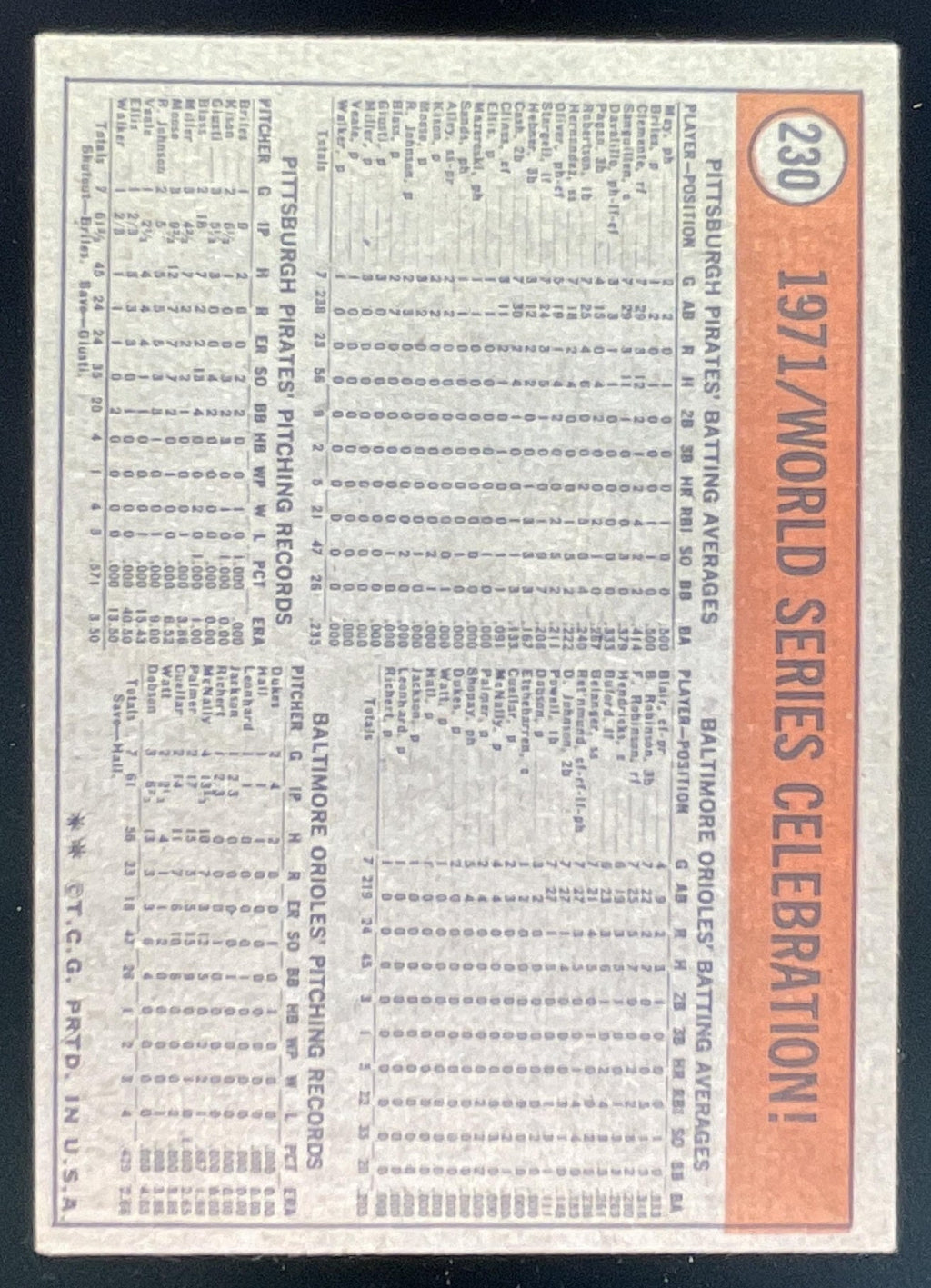 1972 Topps #230 Series Celebration - On Top of the World! product image 2, provided for visual reference and product detail