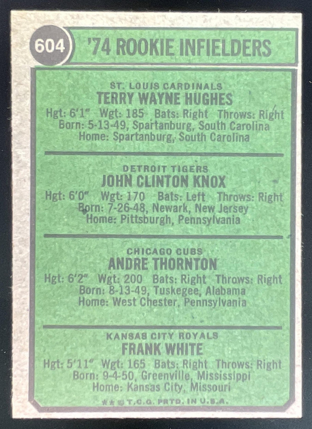 1974 Topps #604 Infielders Terry Hughes John Knox Andy Thornton Frank White RC product image 2, provided for visual