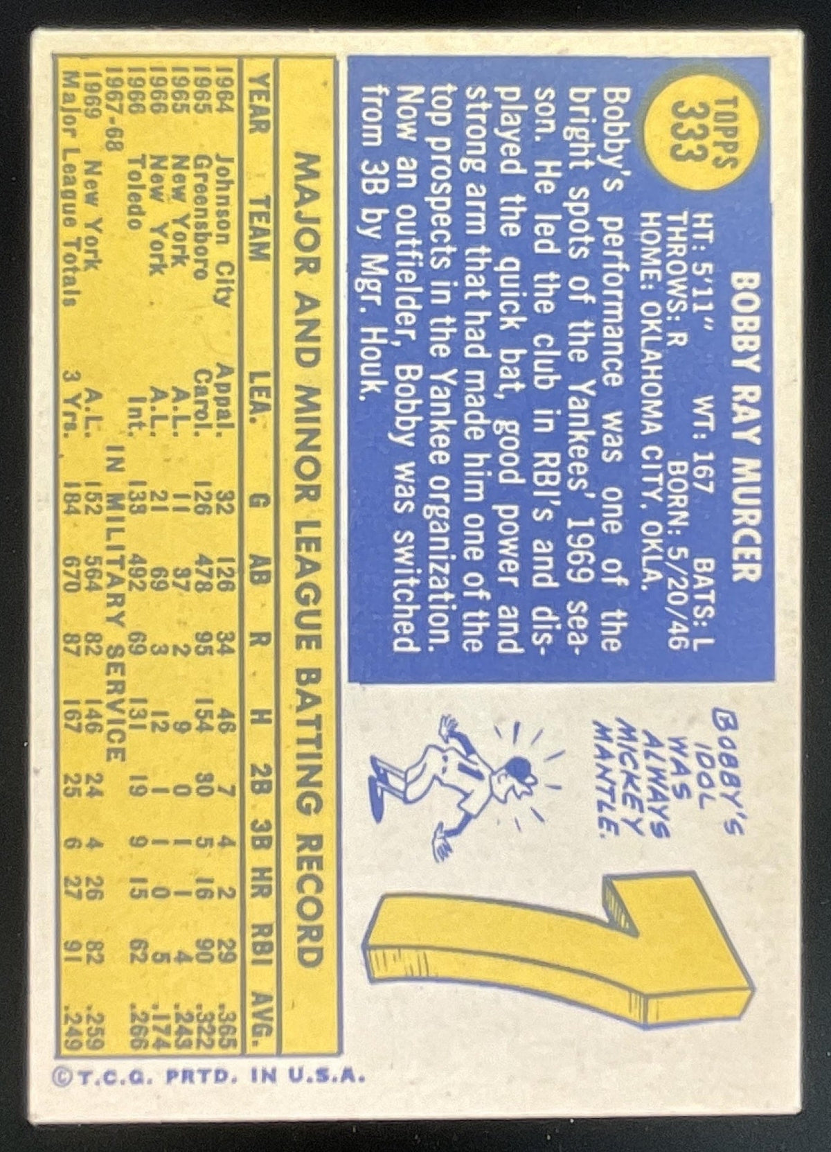 1970 Topps #333 Bobby Murcer product image 2, provided for visual reference and product detail review