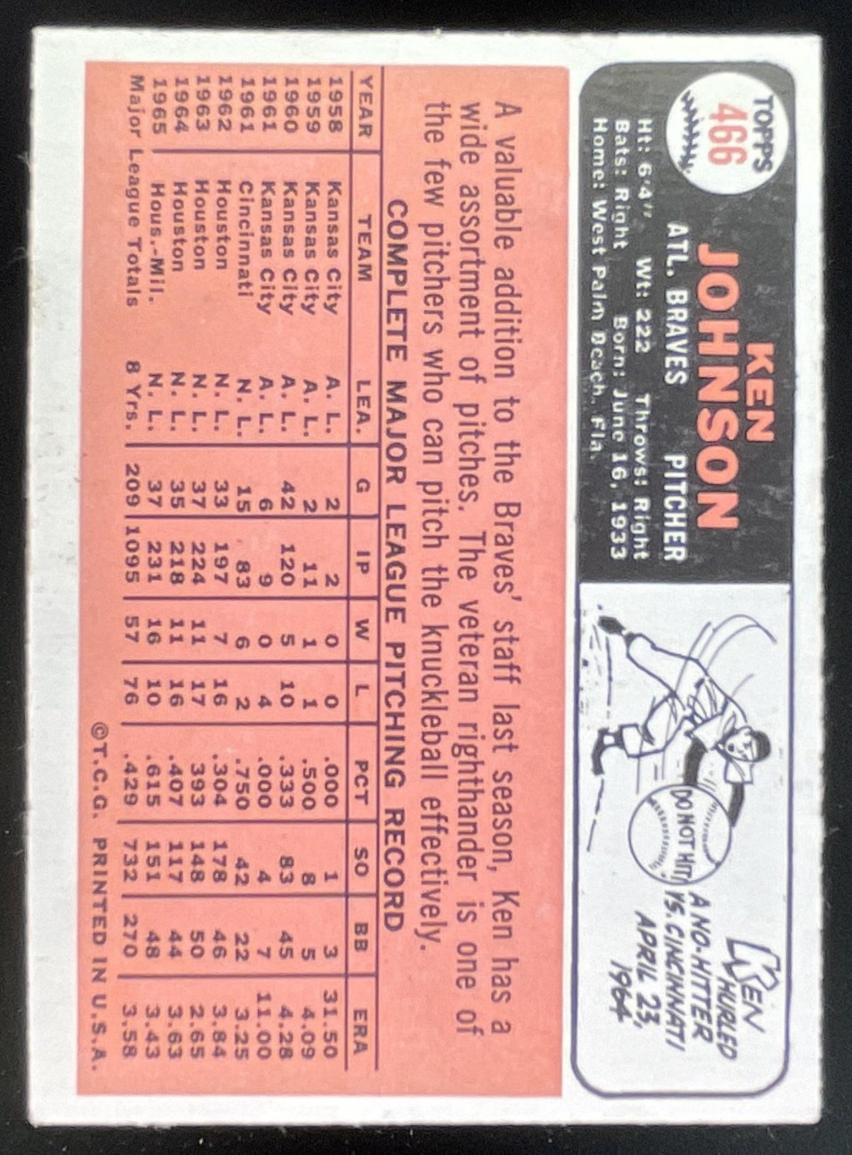 1966 Topps #466 Ken Johnson product image 2, provided for visual reference and product detail review