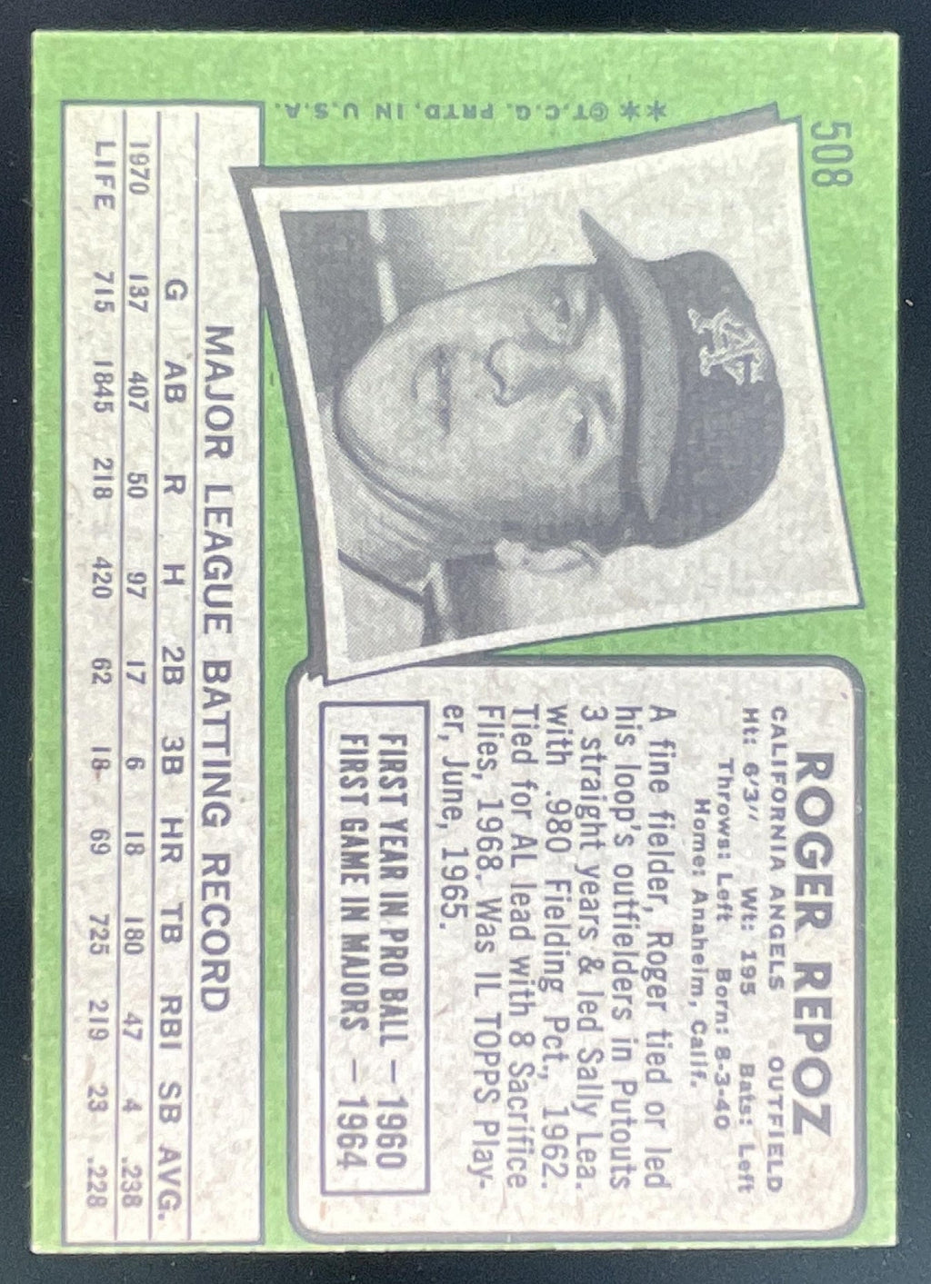 1971 Topps #508 Roger Repoz product image 2, provided for visual reference and product detail review