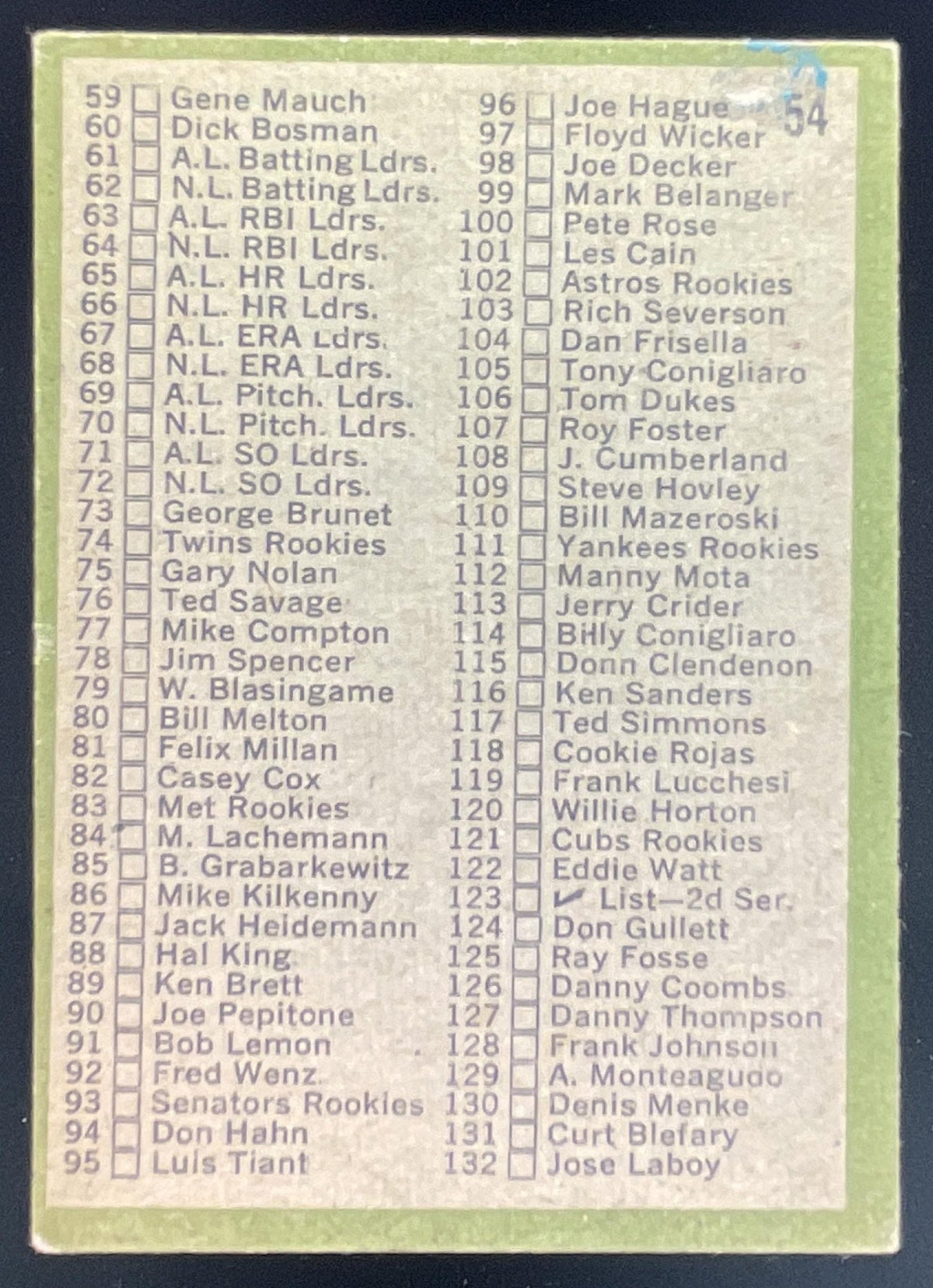 1971 Topps #54 Checklist: 1-132 product image 2, provided for visual reference and product detail review