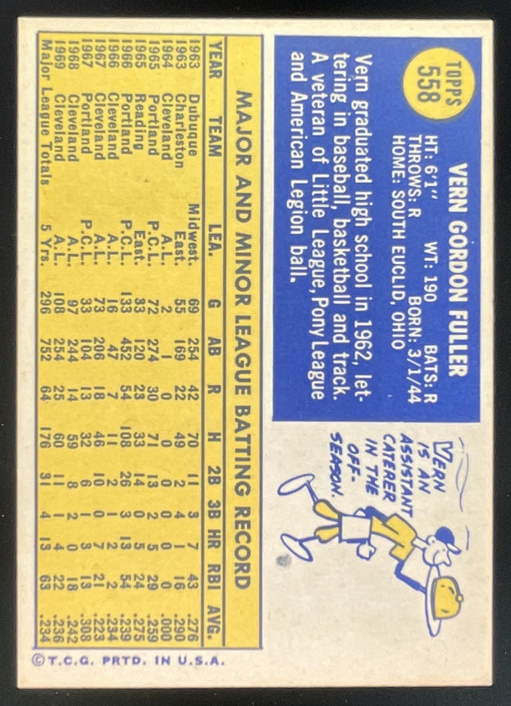 1970 Topps #558 Vern Fuller product image 2, provided for visual reference and product detail review