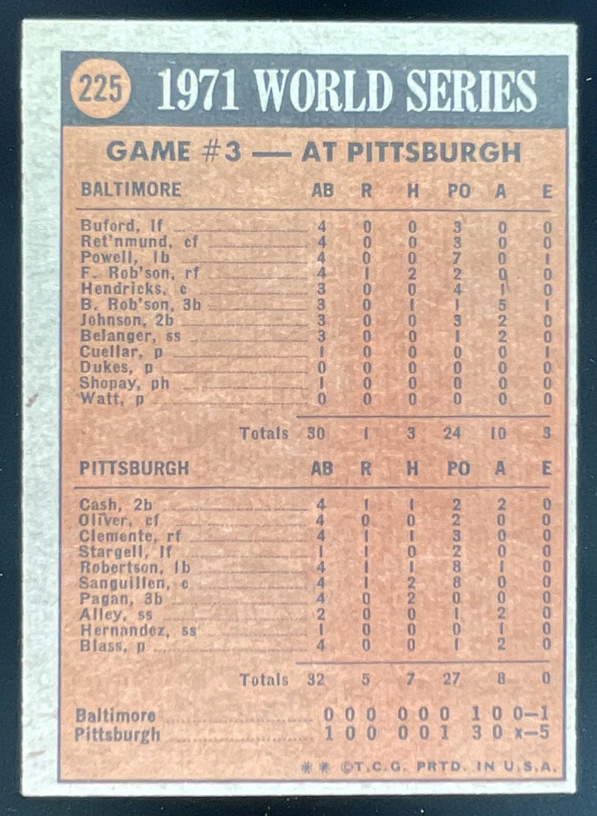 1972 Topps #225 1971 World Series Game No. 3 product image 2, provided for visual reference and product detail review