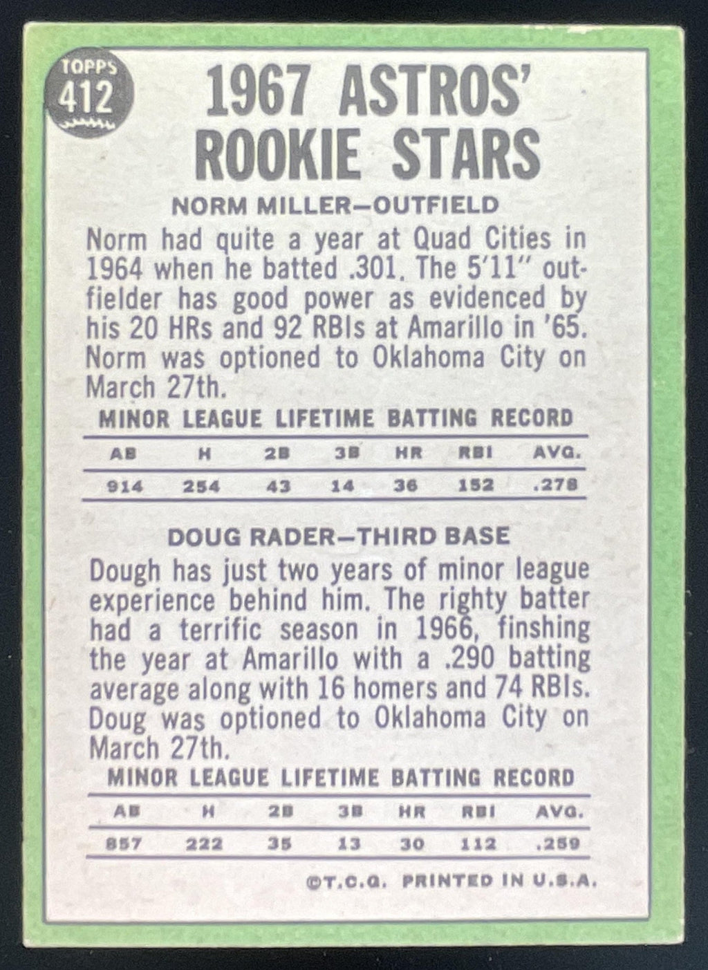 1967 Topps #412 Astros 1967 Rookie Stars Norm Miller Doug Rader RS, RC product image 2, provided for visual reference and