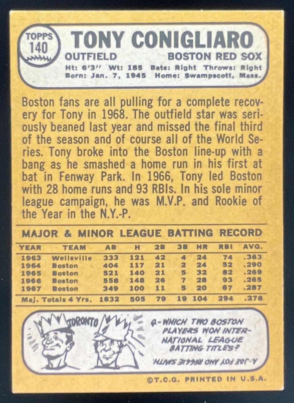 1968 Topps #140 Tony Conigliaro product image 2, provided for visual reference and product detail review