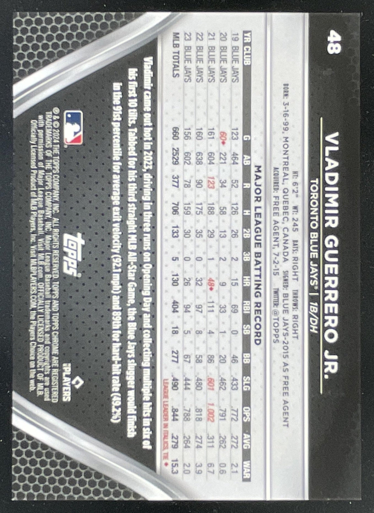 2024 Topps Chrome Black Orange Refractors #48 Vladimir Guerrero Jr./25 product image 2, provided for visual reference and