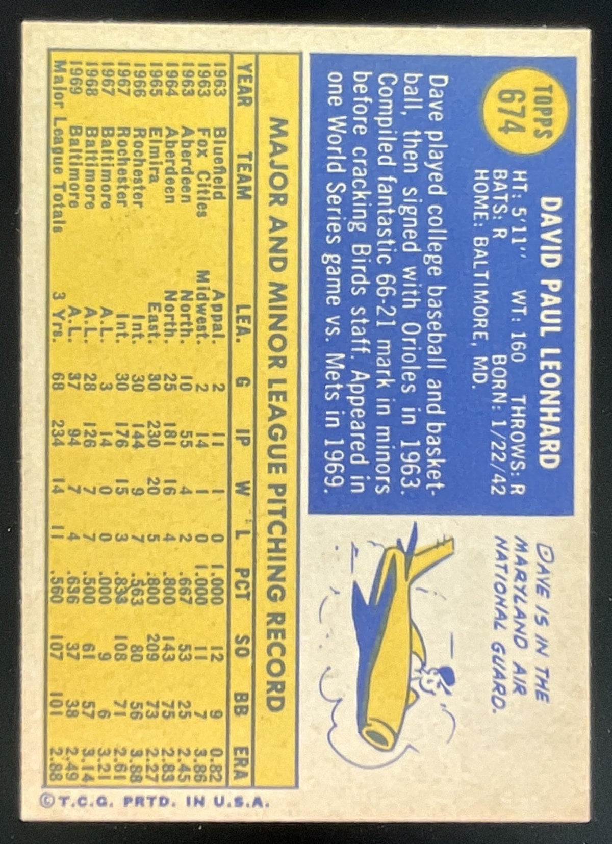 1970 Topps #674 Dave Leonhard product image 2, provided for visual reference and product detail review