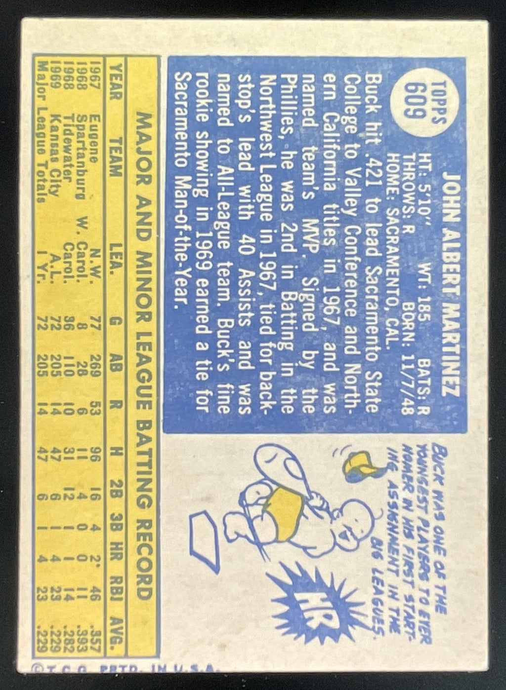 1970 Topps #609 Buck Martinez RC product image 2, provided for visual reference and product detail review