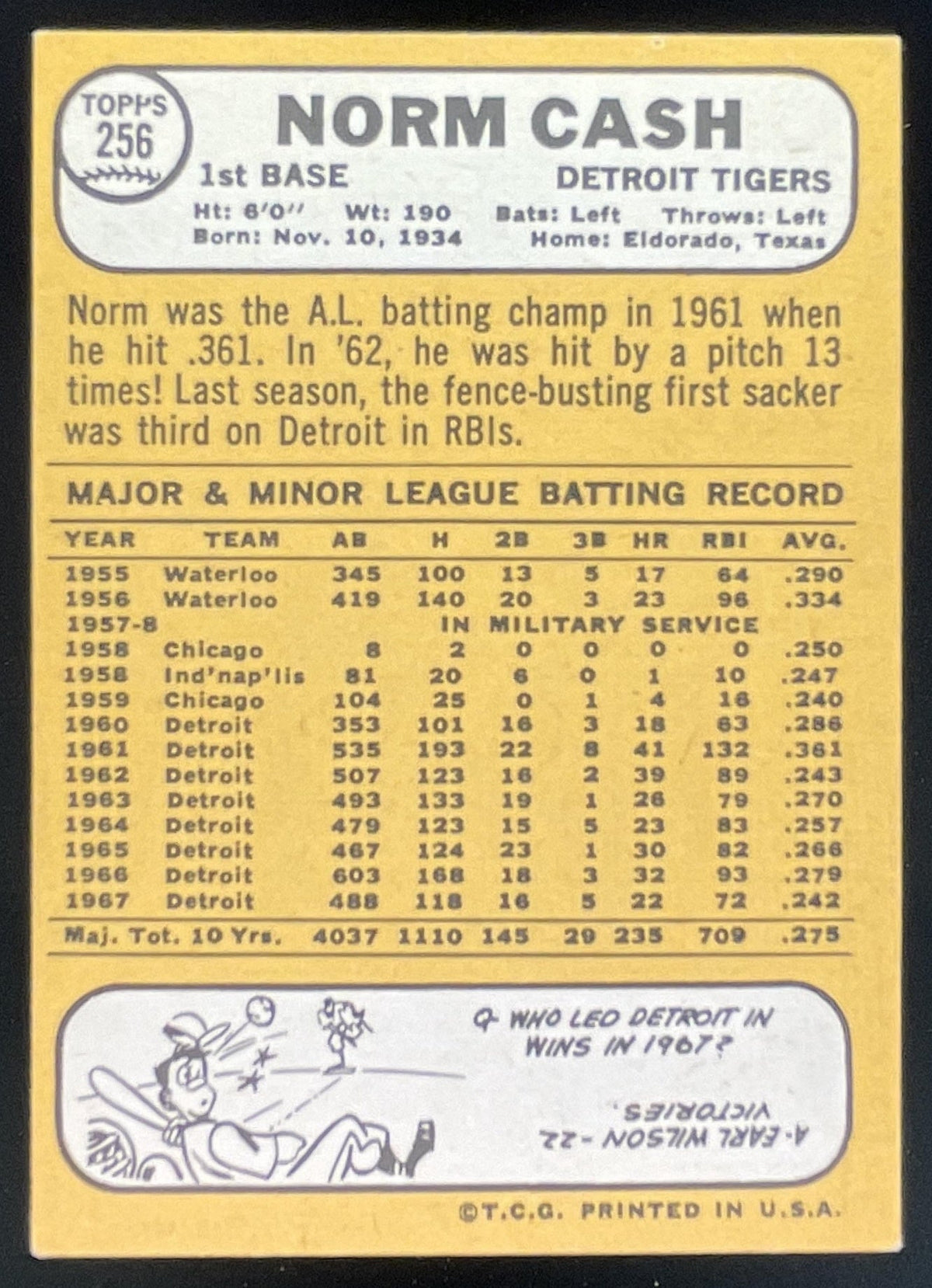 1968 Topps #256 Norm Cash product image 2, provided for visual reference and product detail review