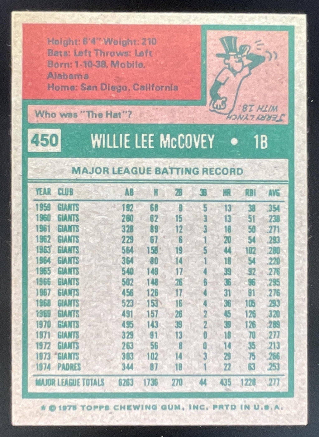 1975 Topps #450 Willie McCovey product image 2, provided for visual reference and product detail review