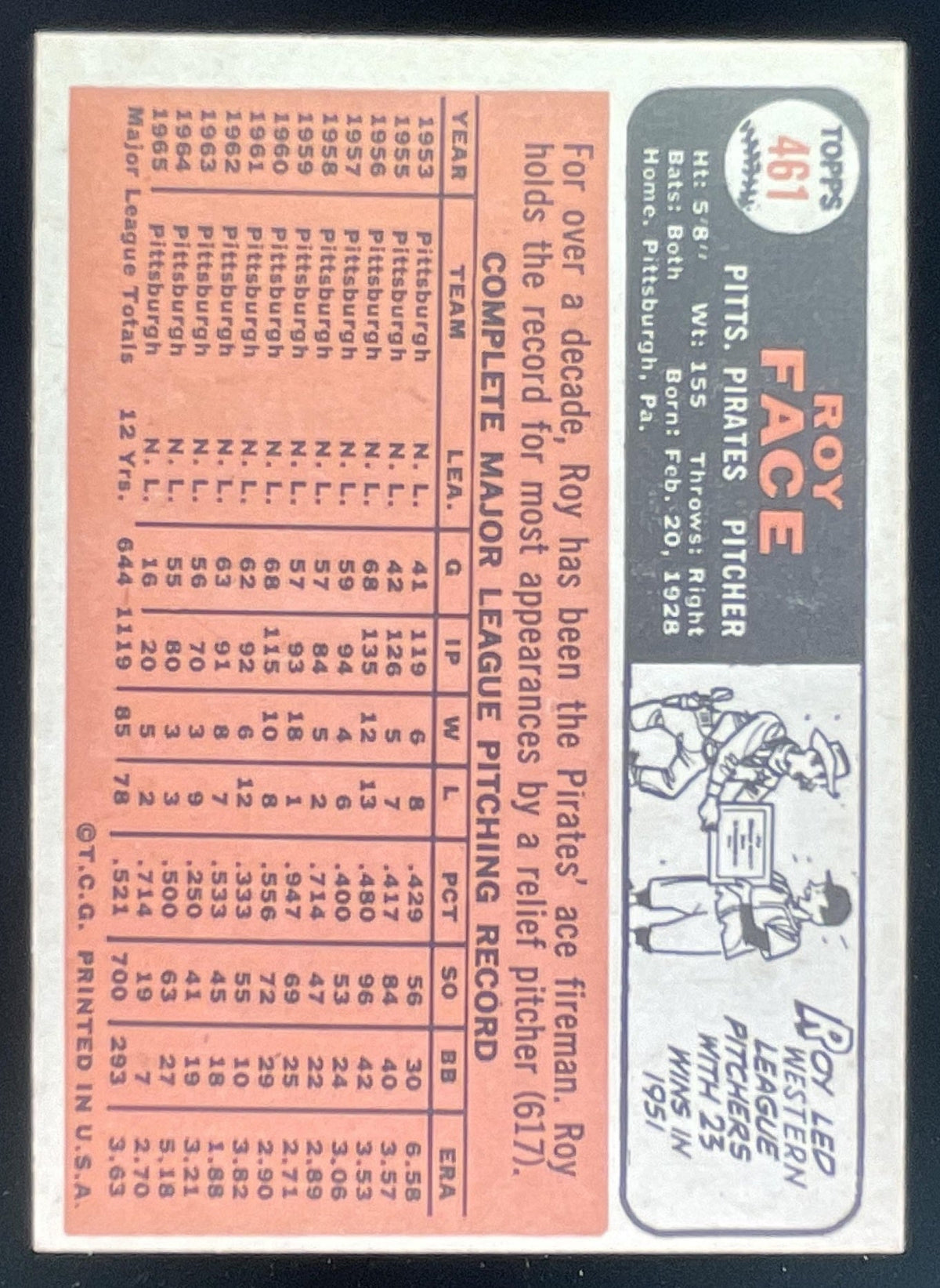 1966 Topps #461 Roy Face product image 2, provided for visual reference and product detail review