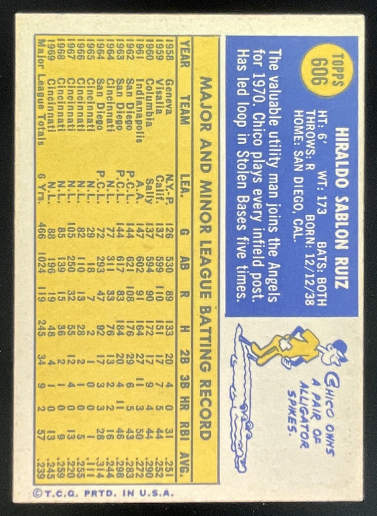 1970 Topps #606 Chico Ruiz product image 2, provided for visual reference and product detail review